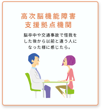 高次脳機能障害支援拠点機関